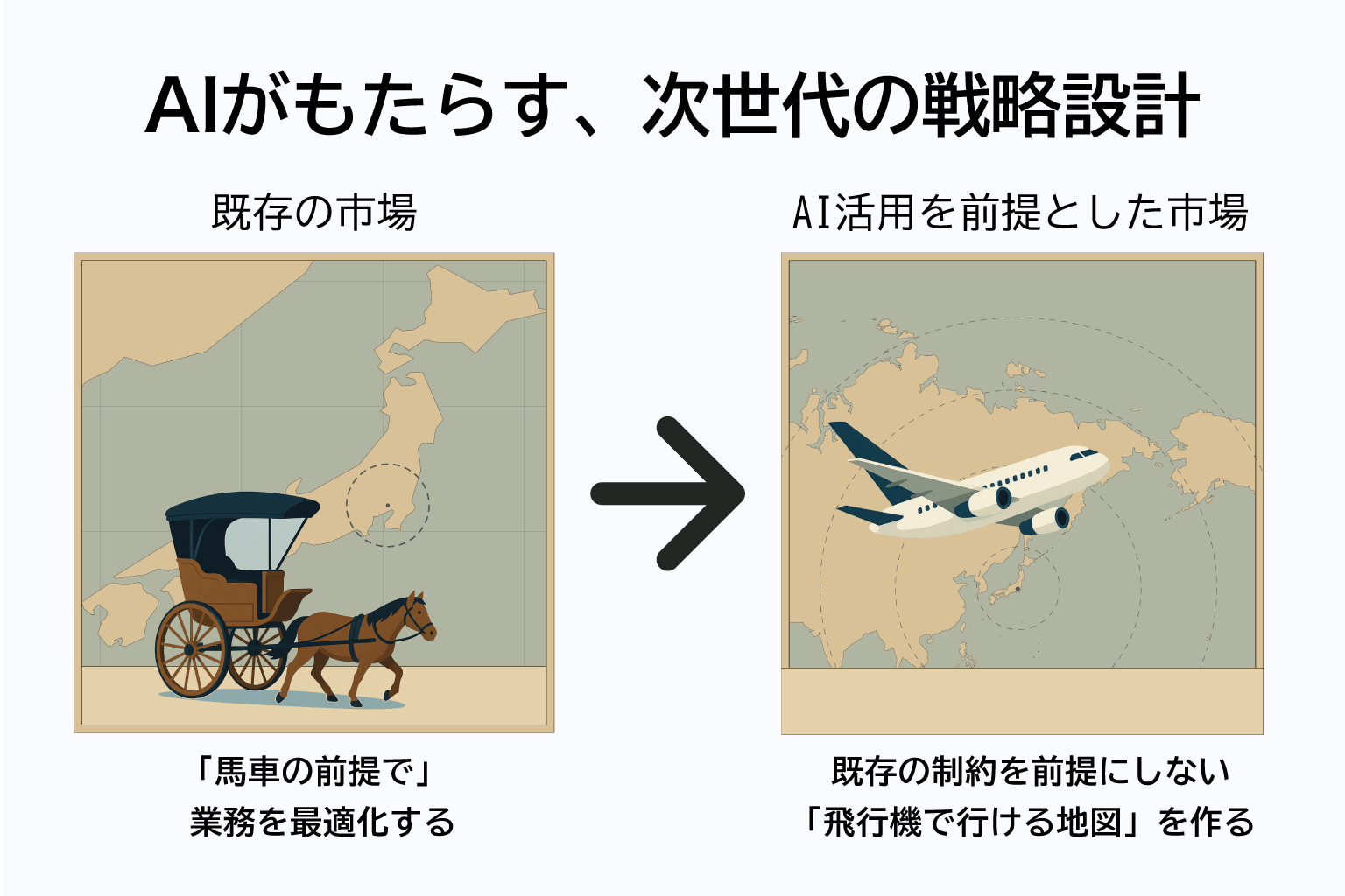 翼の生えた馬無し馬車
